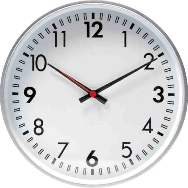 Sachez comment dire l'heure en anglais - What time is it?