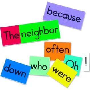 Comment faire une phrase en anglais? Cours de grammaire