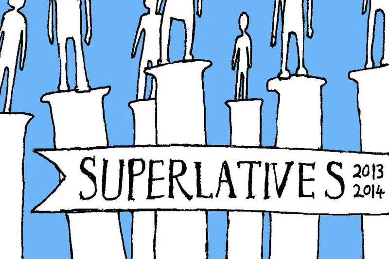 Comment former le superlatif en anglais?