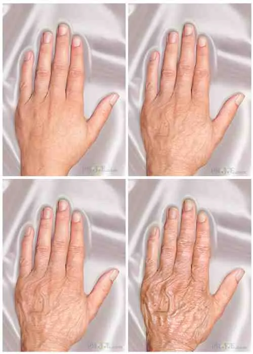 9 Expressions anglaises idiomatique sur l'AGE - Idioms about AGE