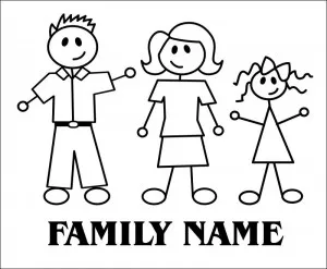 Les prénoms et noms de famille anglais les plus connus