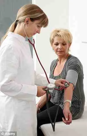 Parler de symptômes et signes à votre docteur - Vocabulaire anglais médecin