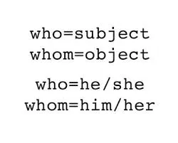 WHO, WHOM, WHICH: Comment choisir le «bon» ?