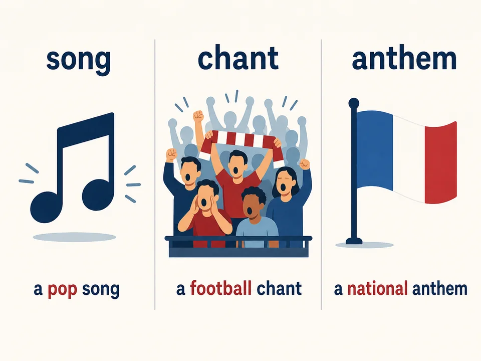 Différence entre song, chant et anthem en anglais